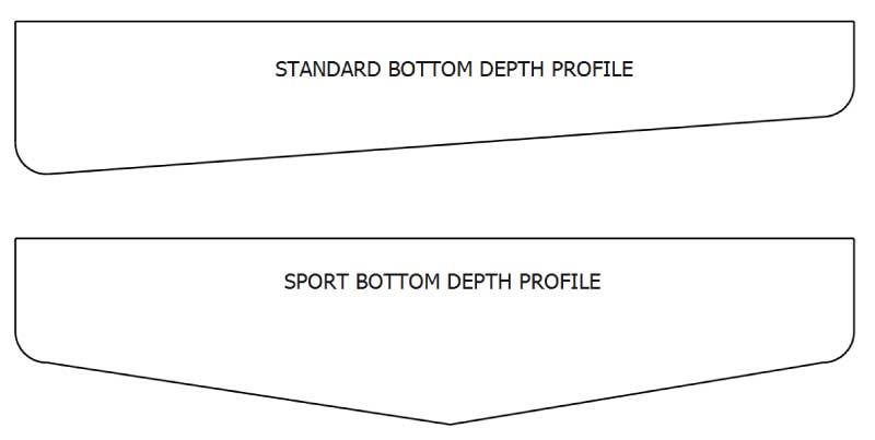 swimming-pool-bottom-profiles Swimming Pool Bottom Depth Profiles